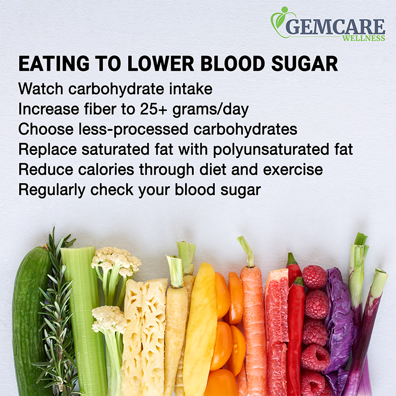 Eating To Lower Blood Sugar For Type 2 Diabetes GemCareWellness